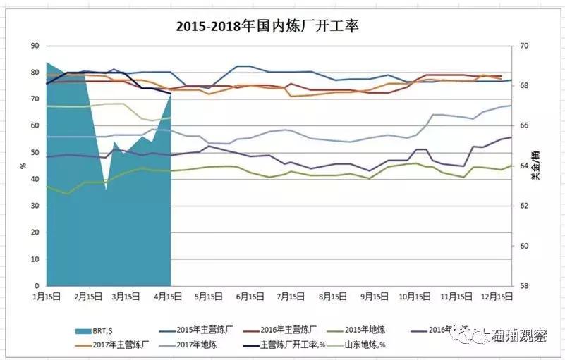 山东晨曦集团破产,山东晨曦集团现状