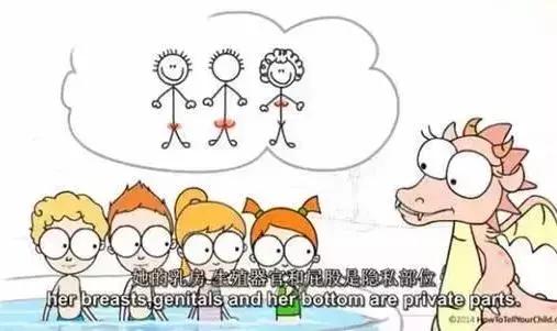 恋童癖还没死绝,我们只能先这样保护自己的孩子!