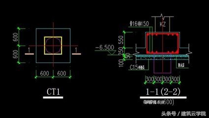 根据结构尺寸计算钢筋工程量,钢筋识图与工程量计算基础讲解