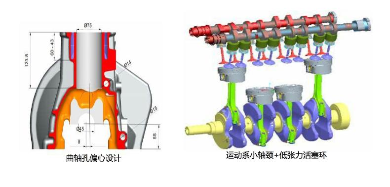 江淮瑞风s7suv发动机号,江淮瑞风s7实测1.5t
