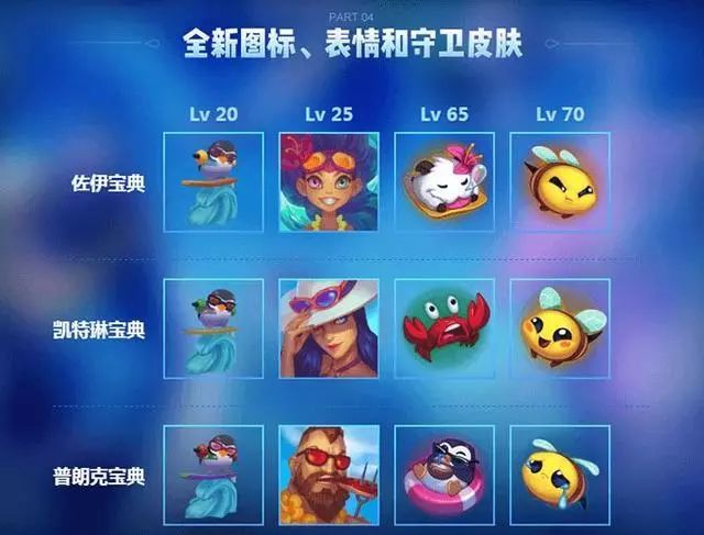 英雄联盟泳池宝典值得买么,lol泳池宝典每周任务