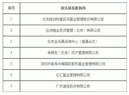 冠军理财被骗,冠军被骗