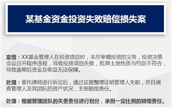 冠军理财被骗,冠军被骗