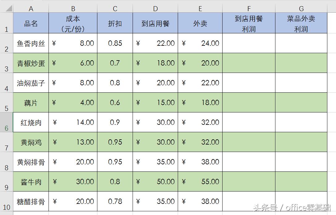 office零基础入门教程表格插入数字,office零基础学习教程全套
