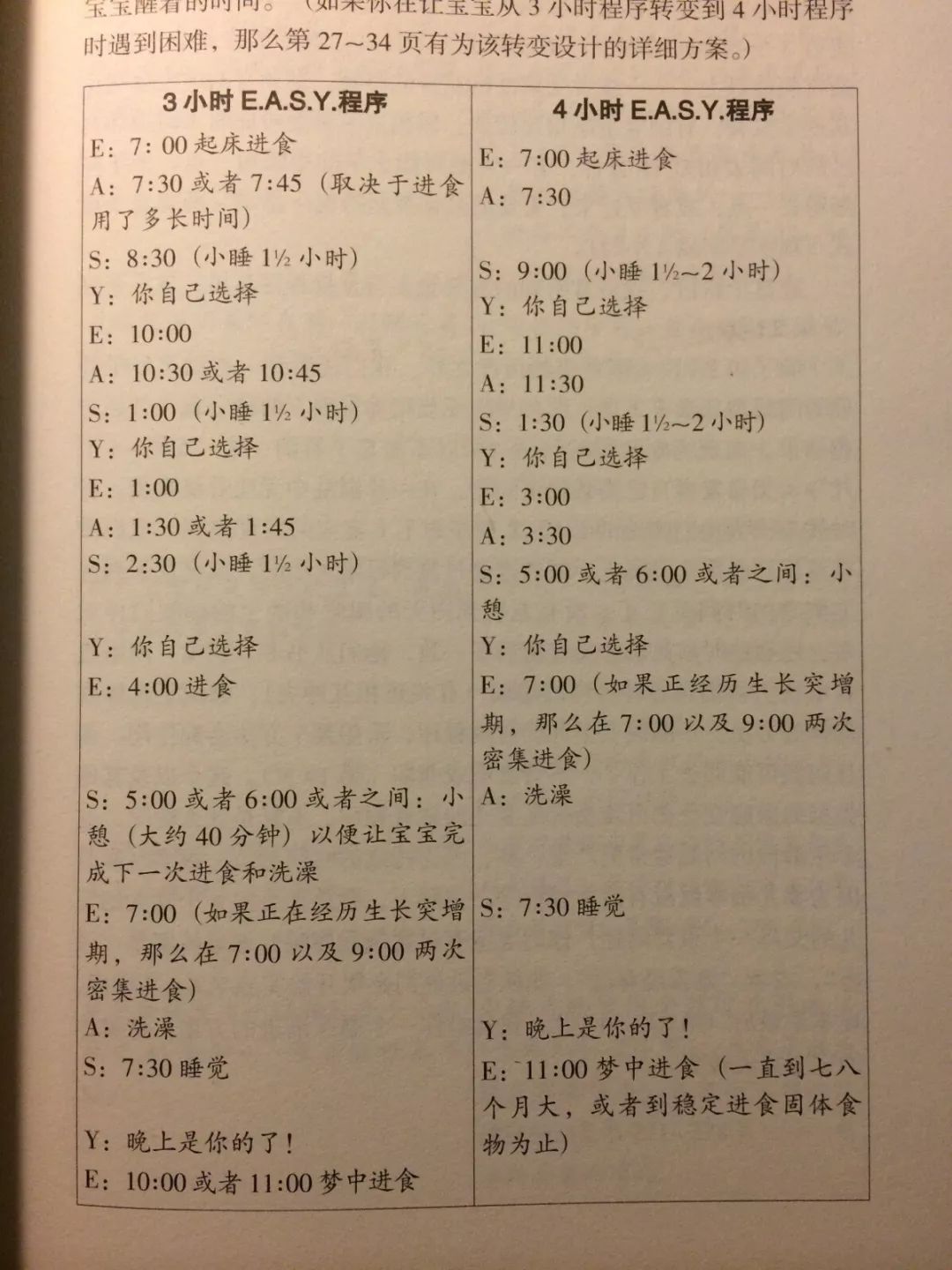 母乳瓶喂必须用吸奶器吗,靠吸奶器实现母乳喂养