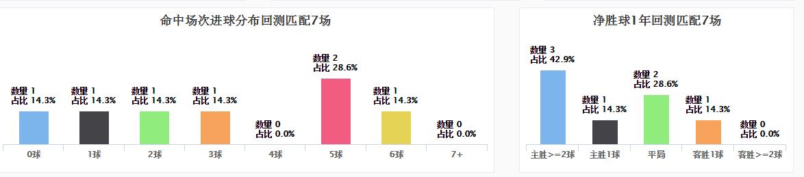 spdex超级指数系统官网,spdex超级指数