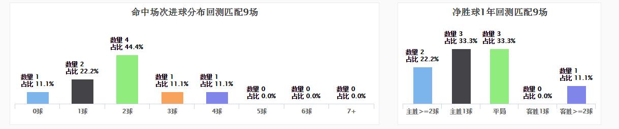 spdex超级指数系统官网,spdex超级指数