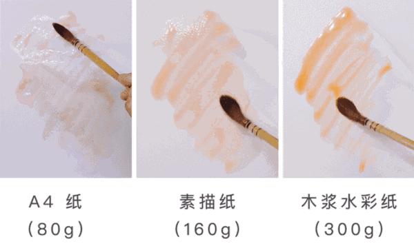 水彩纸全攻略!别拿A4纸画水彩了!