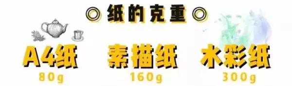 水彩纸全攻略!别拿A4纸画水彩了!