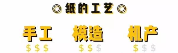 水彩纸全攻略!别拿A4纸画水彩了!