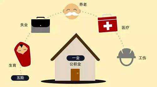 从深圳离职后社保公积金怎么处理,公司拖欠社保公积金离职后怎么办