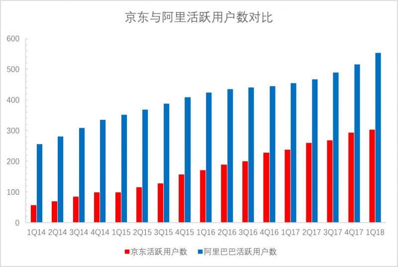 淘宝不够1000分怎么弄88会员,淘宝88元年度vip有什么作用