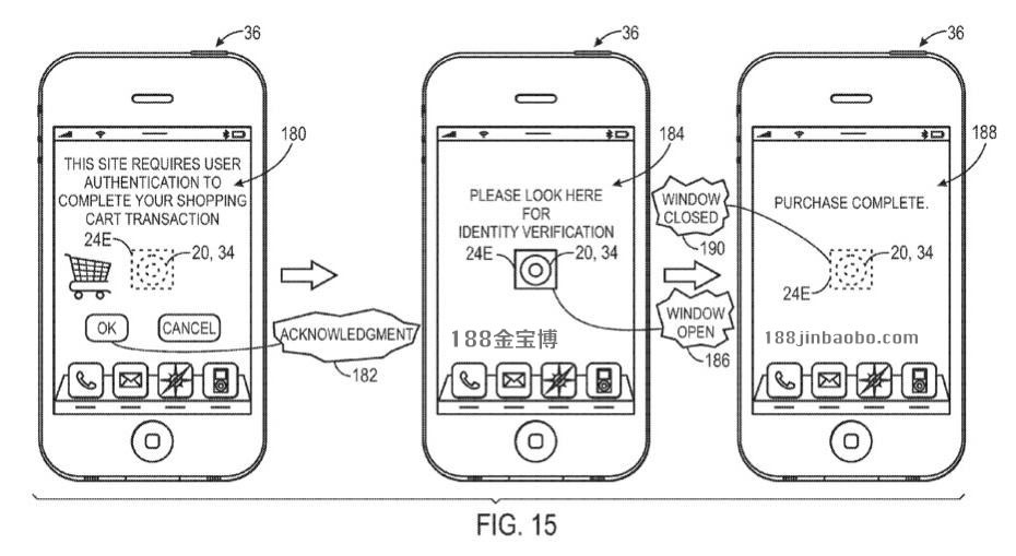 屏下指纹辨识大爆发,屏下指纹识别2021