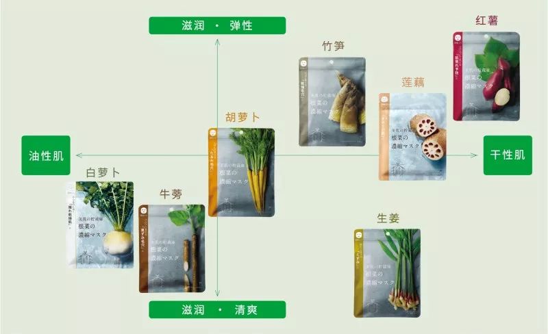 双11清仓cos,cos双11