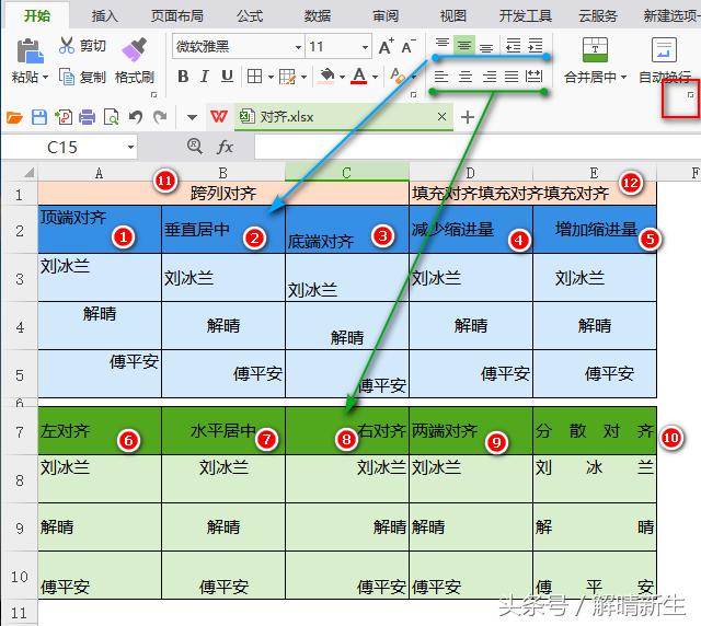 wps怎么在word表格里调整统一格式,wps中excel内容怎么调整对齐