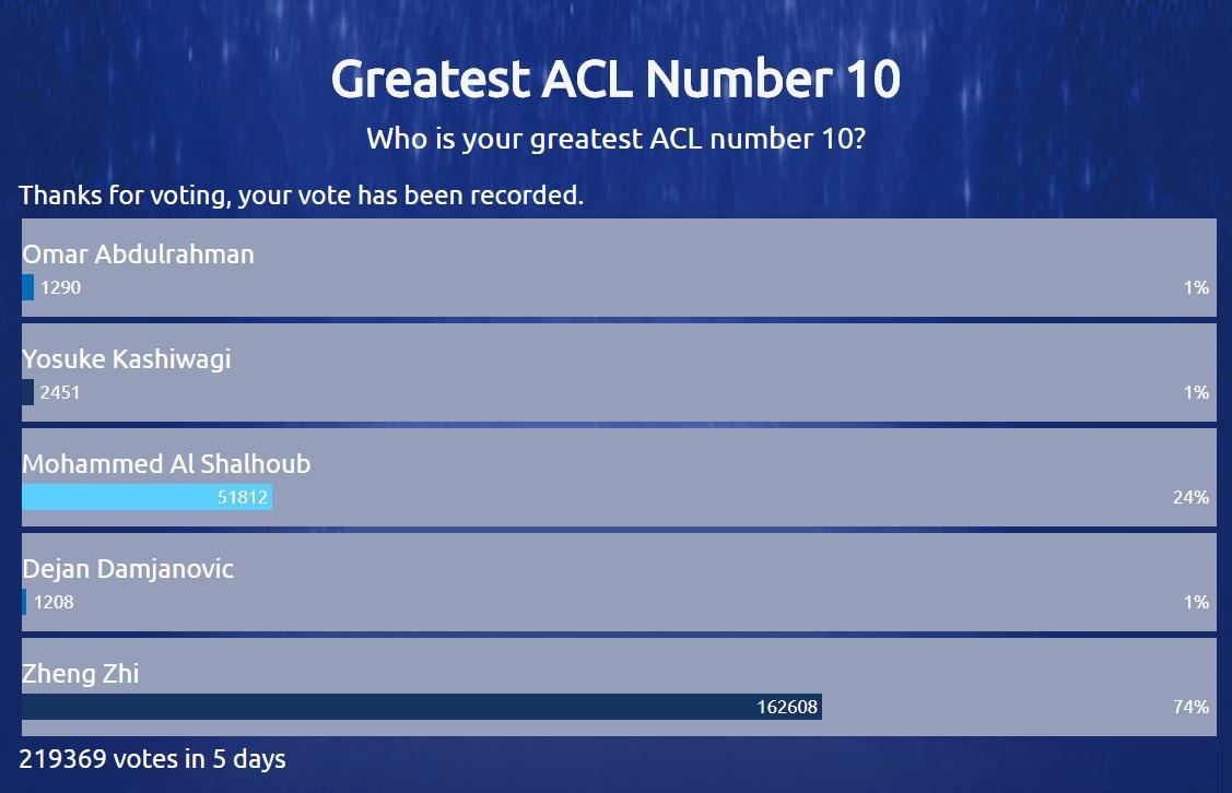 来自东方的神秘力量震惊老外,来自东方的神秘力量足球