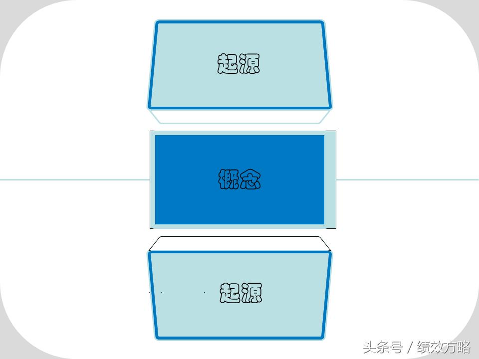 全员营销方案ppt,营销技巧五步推销法ppt