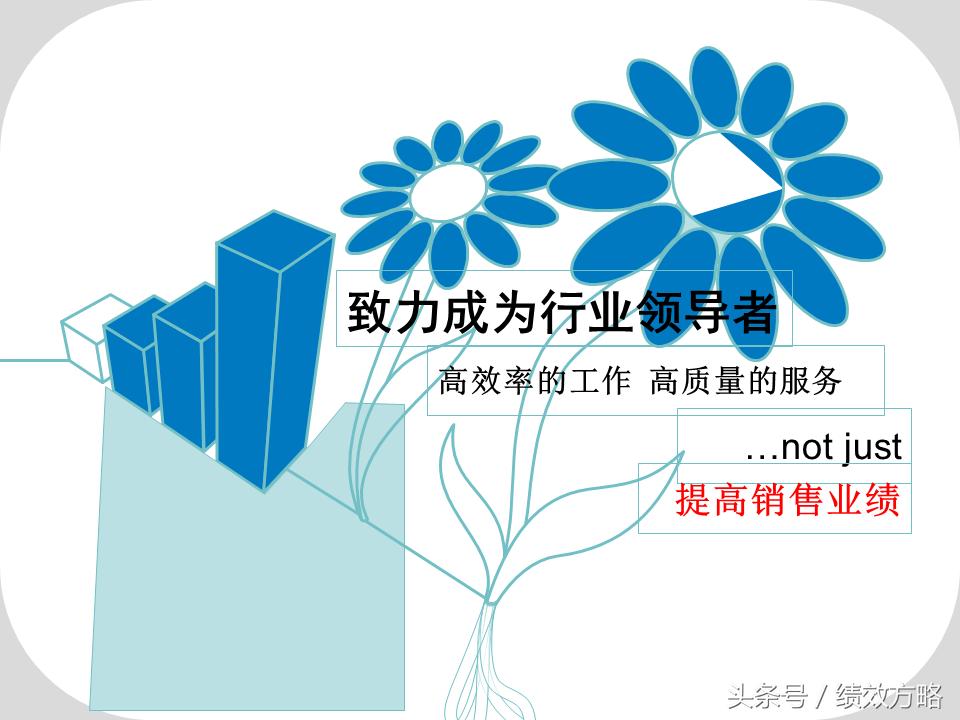 全员营销方案ppt,营销技巧五步推销法ppt