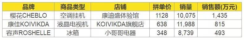 李鬼遇上李逵全集,李鬼遇上李逵