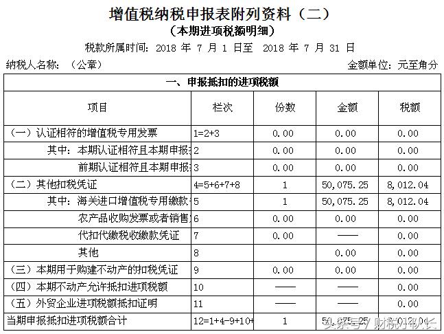 海关进口增值税缴款书抵扣时限 (海关进口增值税缴款书如何抵扣)