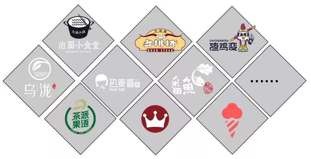 圣益集团彭红山：餐饮行业迎来多元化发展时代