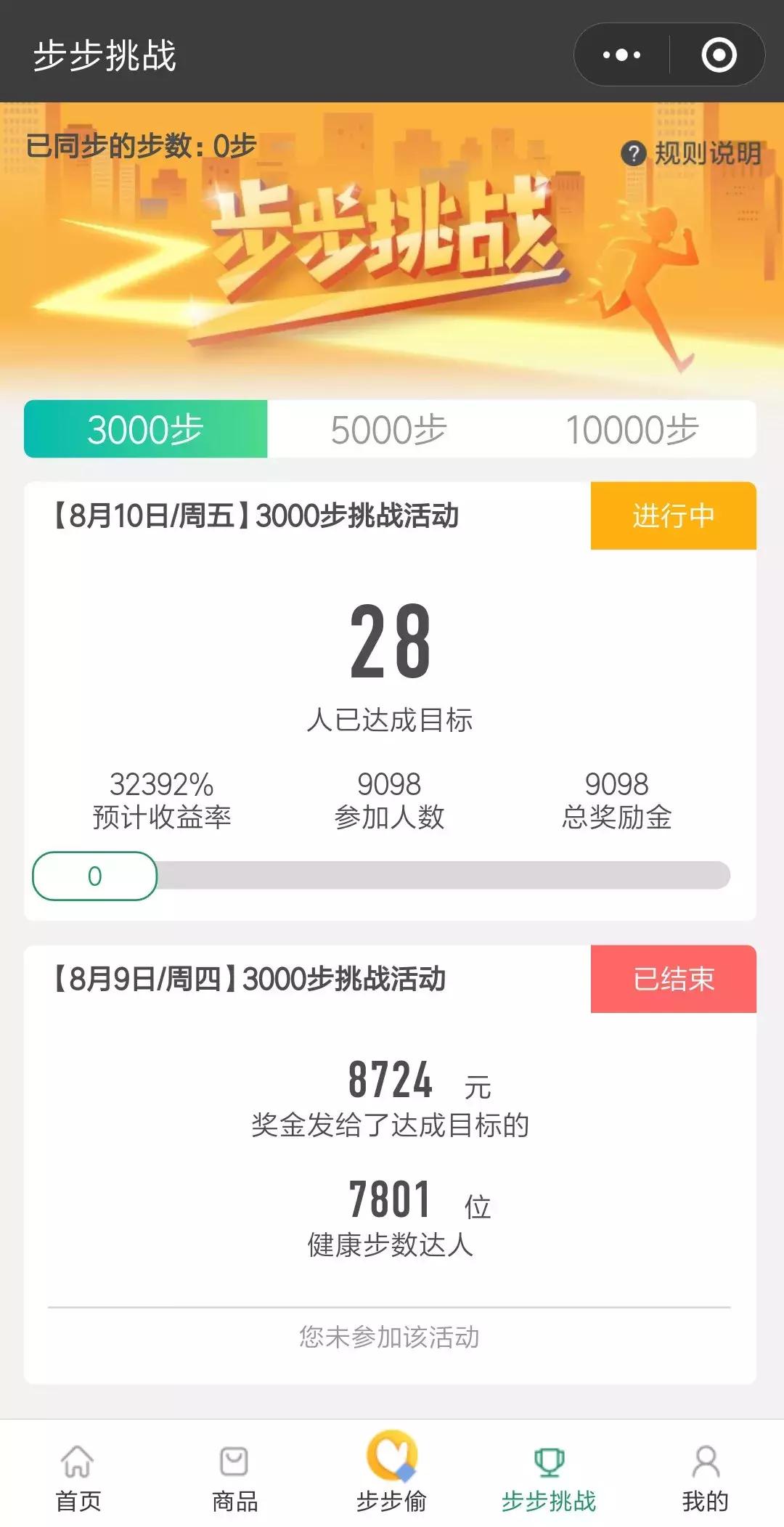 第二个“享物说”出现了?月增幅100%,留存45%,怎么做到的?