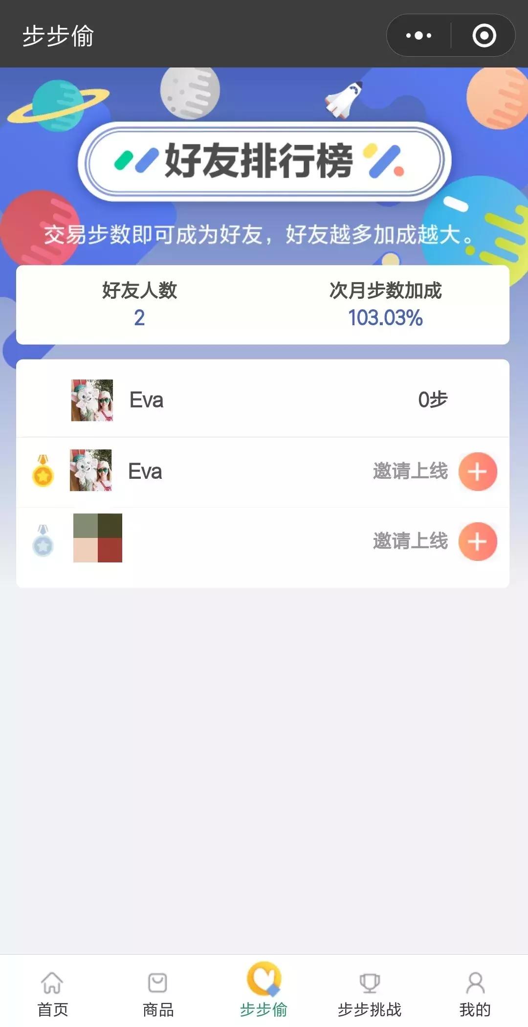 第二个“享物说”出现了?月增幅100%,留存45%,怎么做到的?