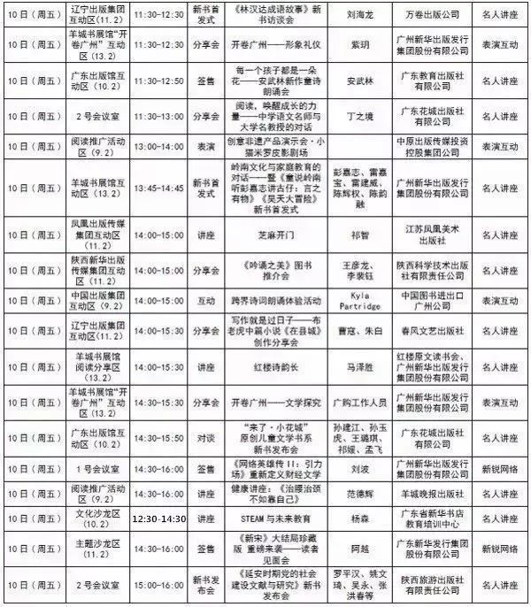 南国书香节如何云上购书,南国书香节购物