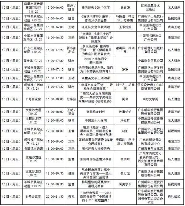 南国书香节如何云上购书,南国书香节购物