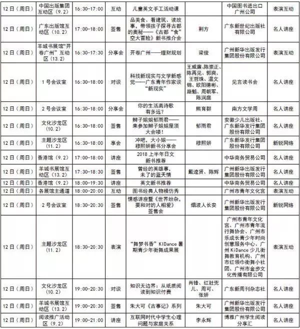 南国书香节如何云上购书,南国书香节购物