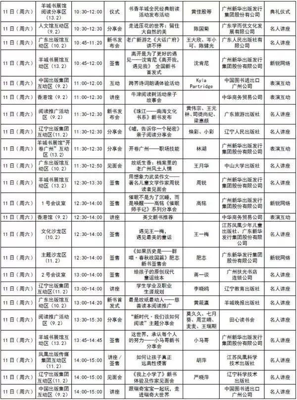 南国书香节如何云上购书,南国书香节购物