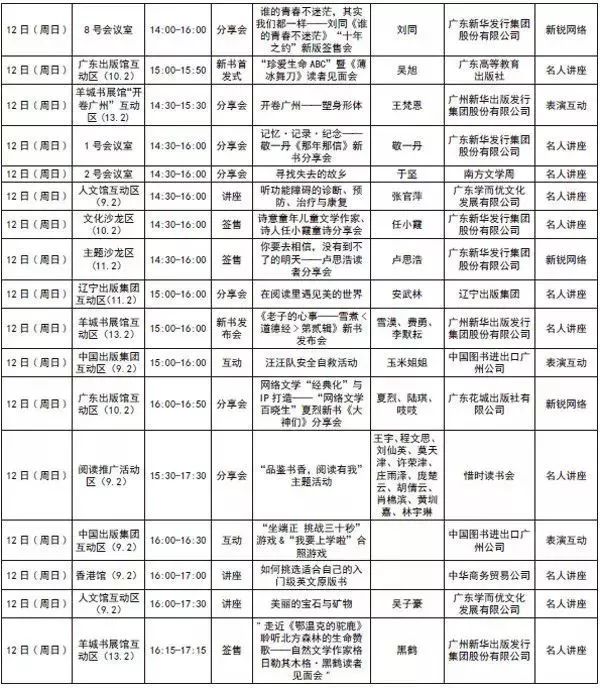 南国书香节如何云上购书,南国书香节购物