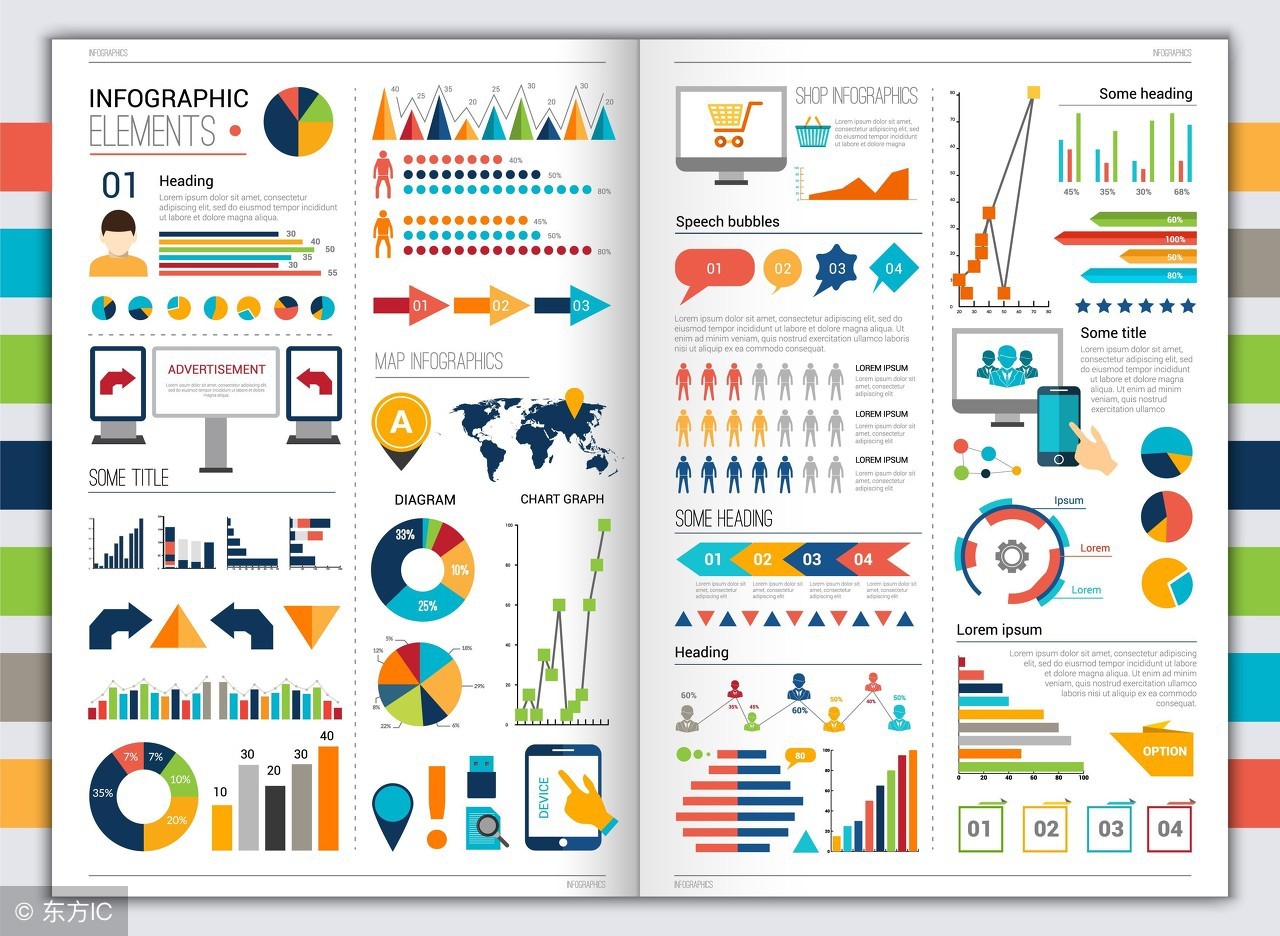 数据透视表每月业绩汇总教程,10分钟学会数据透视表功能