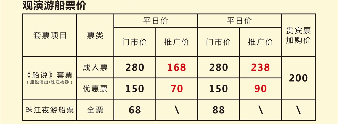 暑期旅游推荐广州,暑期广州亲子游攻略