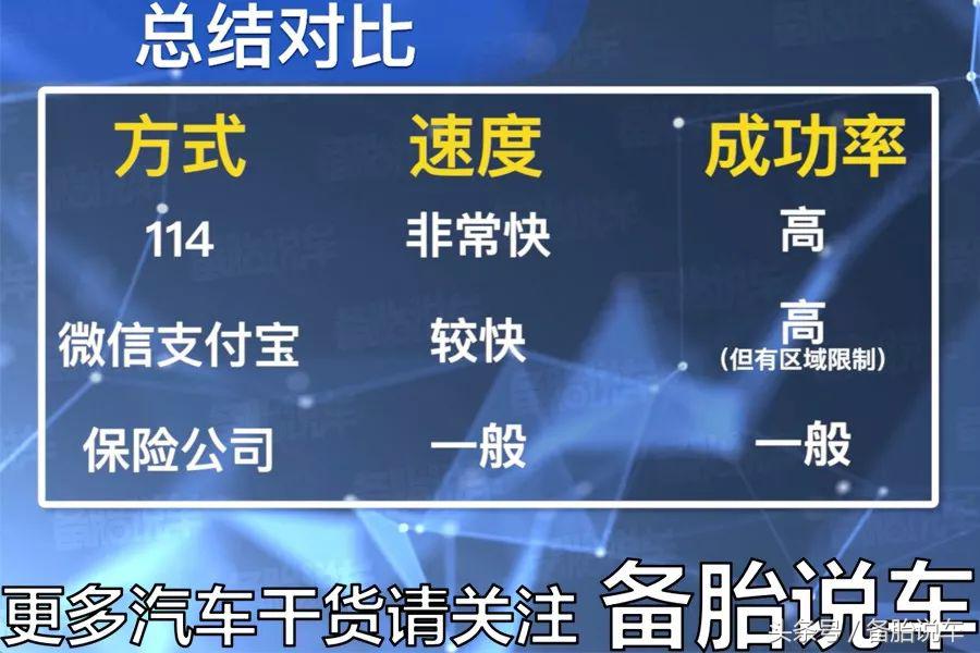 车辆被堵挪车时间长可以处理吗,遇到车子被堵对方不来挪车怎么办