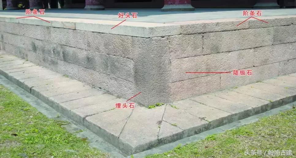 古建筑断代法口诀,样式雷为中国古建筑正名