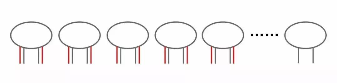 小学鸡兔同笼奥数解法,小学奥数鸡兔同笼教程视频大全