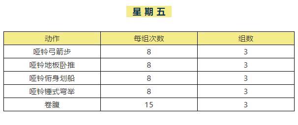 40-50岁用哑铃增肌训练方法,学生暑假健身增肌计划无哑铃