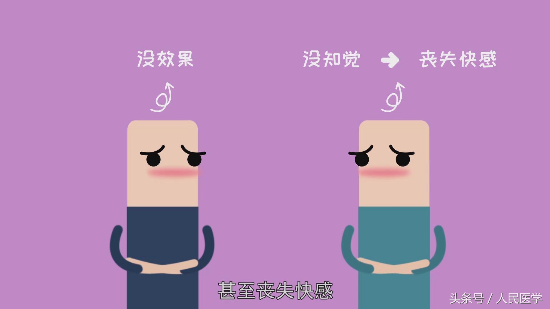 幸福生活不和谐,幸福生活不平衡不充分