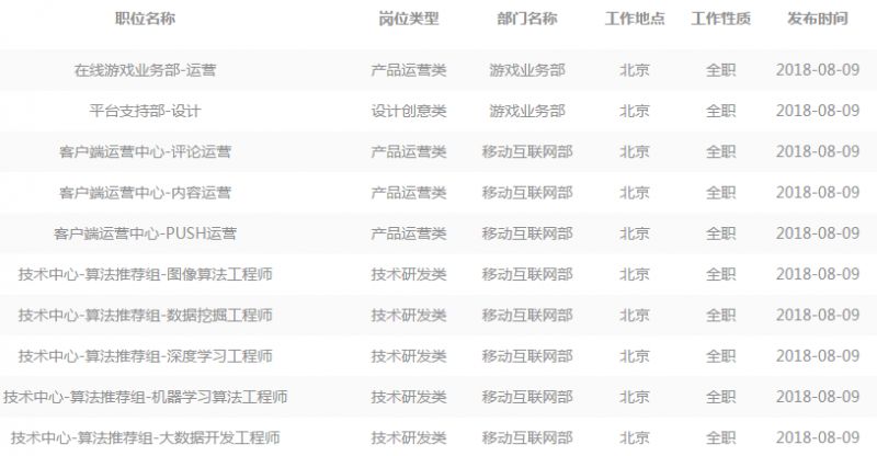 联想校园招聘暑期实习,校招实习互联网
