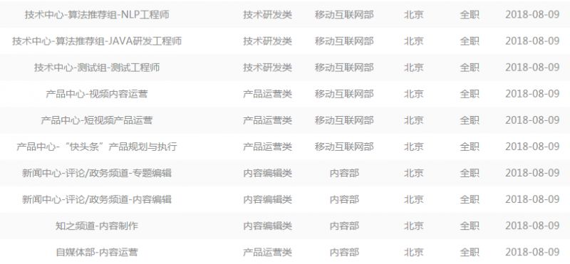 联想校园招聘暑期实习,校招实习互联网