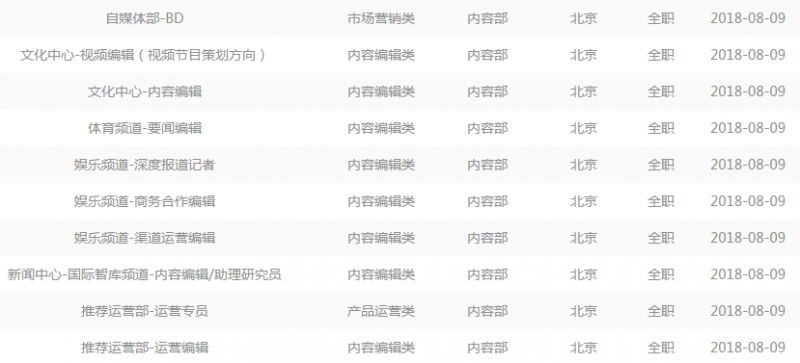 联想校园招聘暑期实习,校招实习互联网