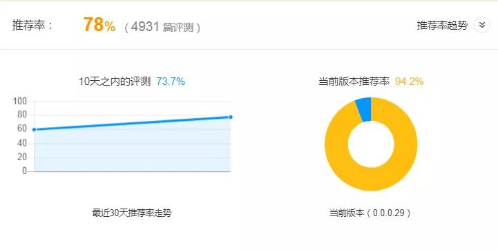 国产擦边球游戏上架Steam，阿宅盛会C94今日开场