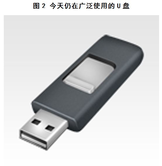 那些年我们一起用的windows,那些年我们一起下载过的歌