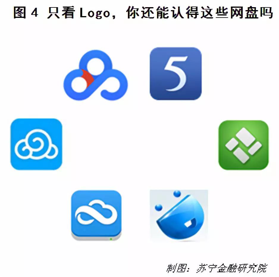 那些年我们一起用的windows,那些年我们一起下载过的歌