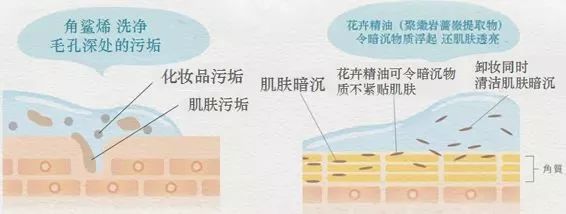 好物防水喷雾,好物推荐喷一喷更加放心