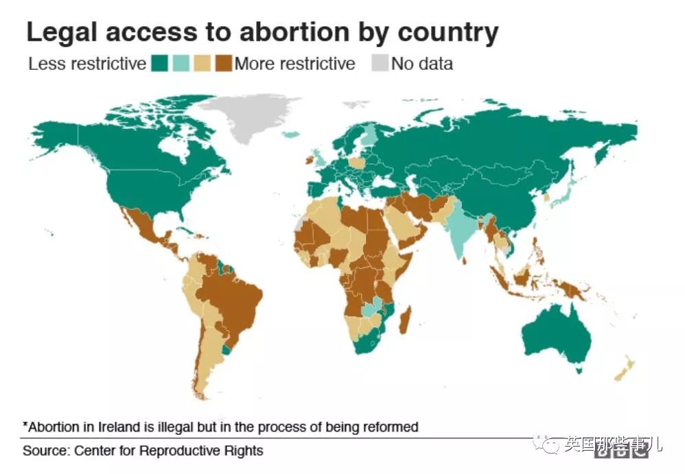 她们拼死抗争合法堕胎权利，却还是只能离胜利一步之遥……