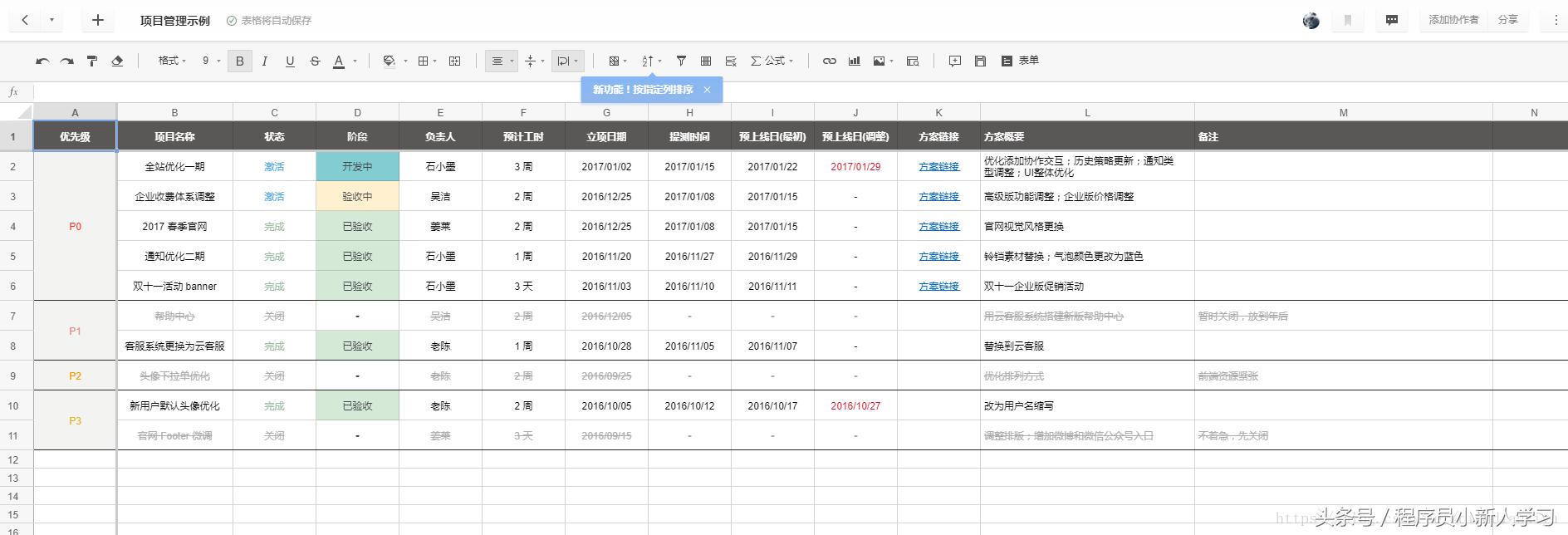 接口管理平台哪个好用,文档管理平台搭建