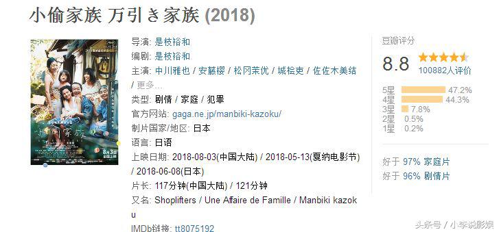 评分8.8的日本电视剧,日本电影小偷家族评价