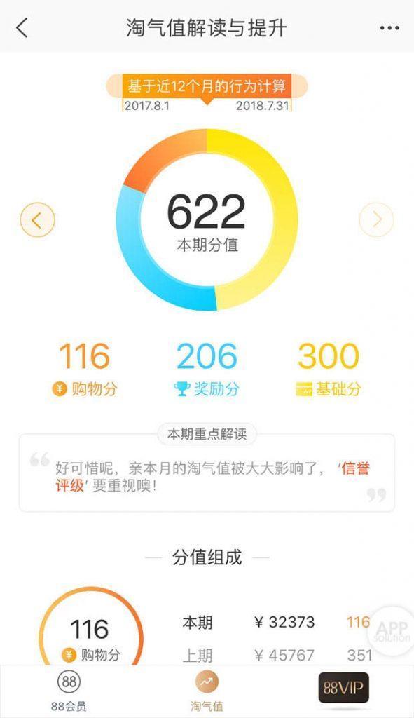 淘宝88vip和京东plus会员,88vip和京东plus对比